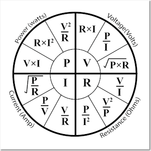 Electrical ohms law formula Wheel chart for Electricians engineering students Engineers and physics students Posters and Art